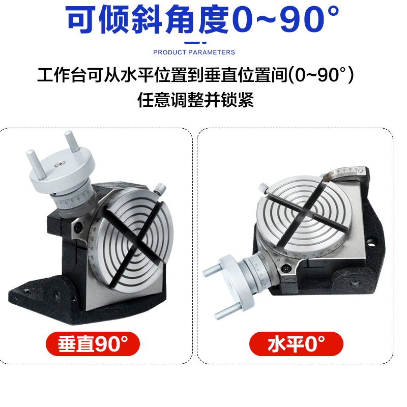 Mini Tarcza Obrotowa z Funkcją – Drill Bits recenzja i cena